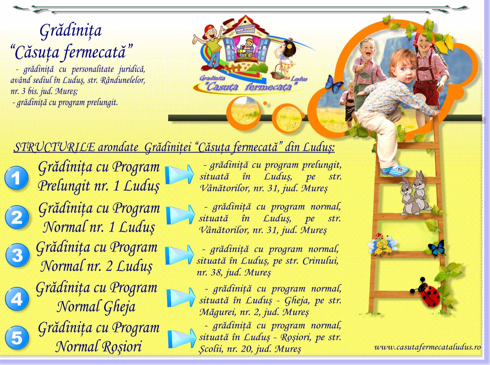 Organizare Grădinița "Căsuța Fermecată" Luduș